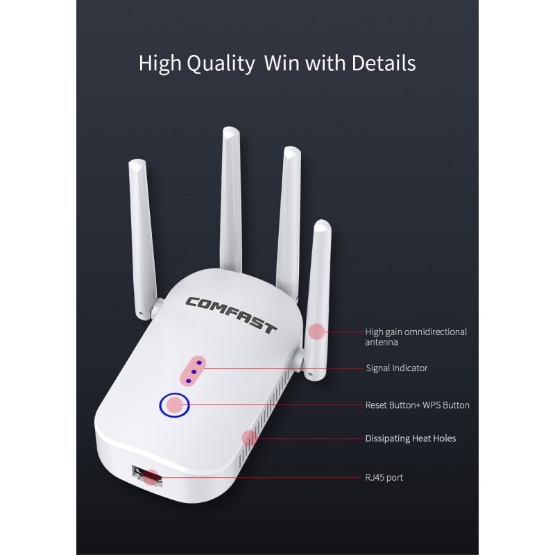 Amplificador Y Repetidor Wifi Dualband Comfast Ghz Mbps Cf