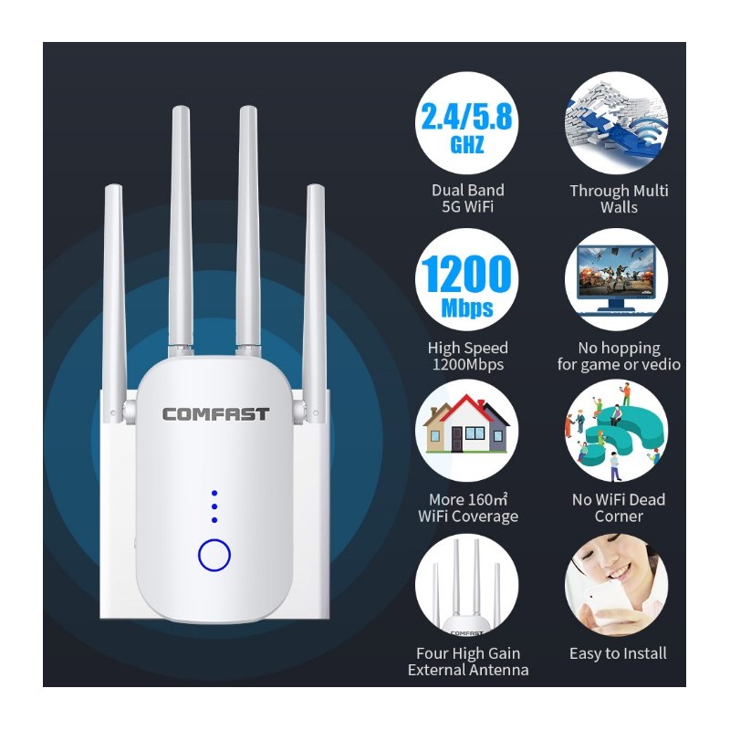 COMFAST ofrece un repetidor Wi-Fi para el hogar por .49 dólares