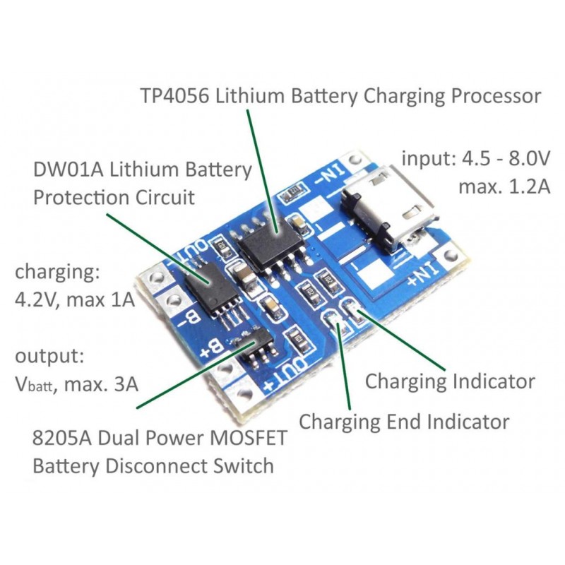 Cargador De Bateria BMS Micro USB TP4056 1A