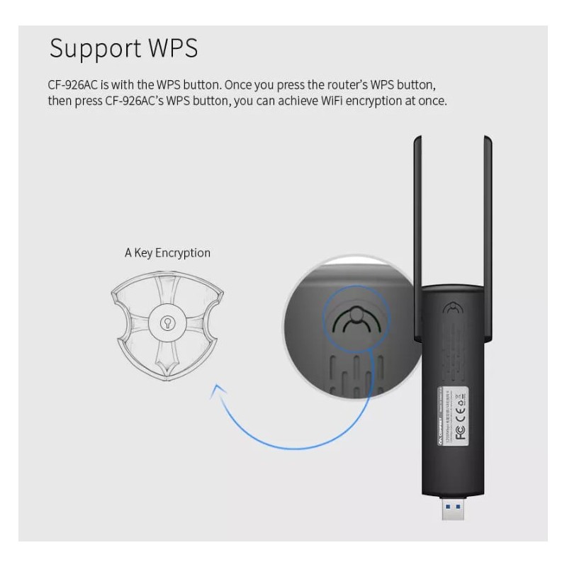 Antena Usb Inalambrica Comfast Cf Ac V Mbps Ghz Ghz