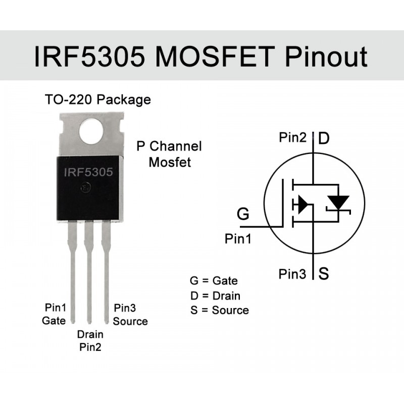 Transistor Mosfet Canal P Irf V A To Ab