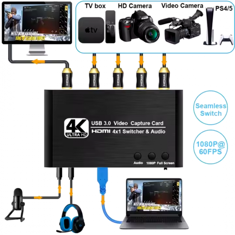 Capturadora De Video Hdmi Usb Entradas Salida Quad