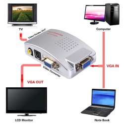 Adaptador de VGA(pc) a RCA (tv)