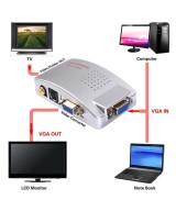Adaptador de VGA(pc) a RCA (tv)
