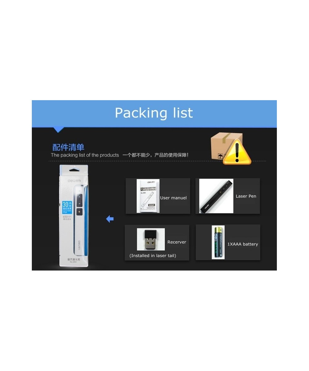 Control para presentaciones