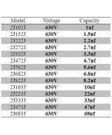 Kit de capacitores ceramicos 630V 14 valores 140 unidades