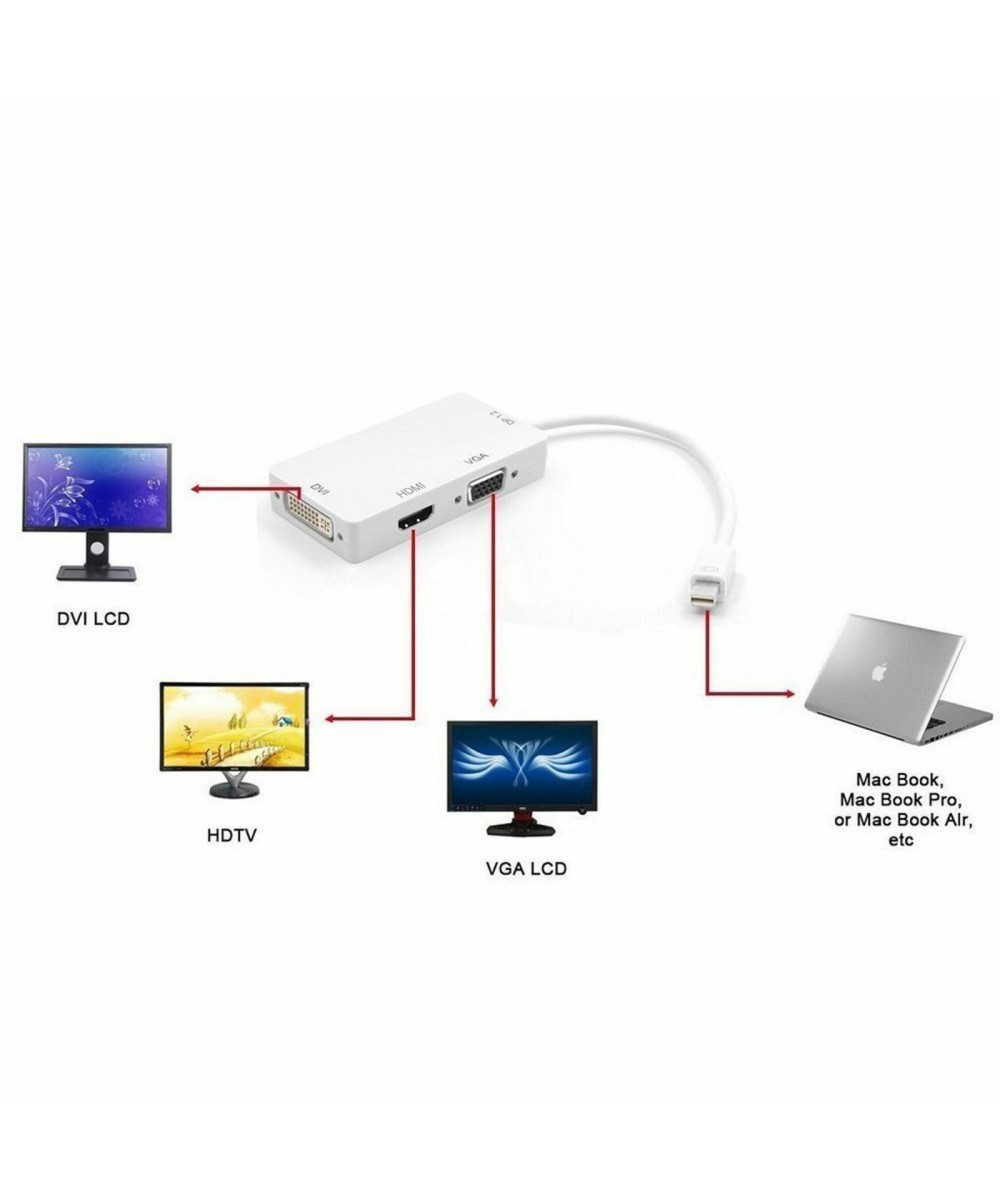 Convertidor de video 3 en 1 de mini Display a HDMI/ VGA/ DVI