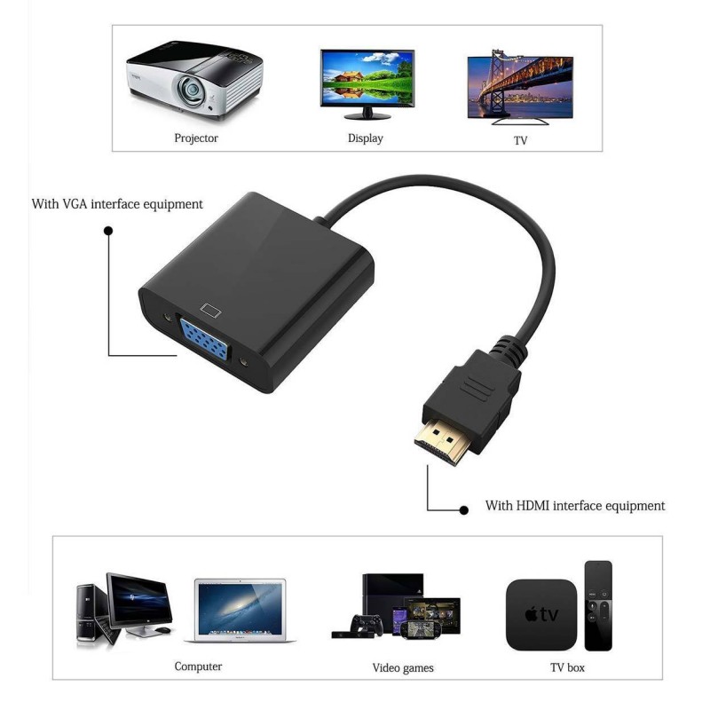 Convertidor De Video VGA-HDMI - COMPELSA