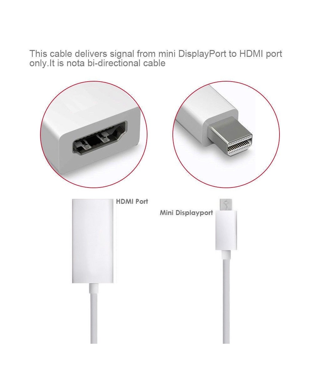 Convertidor de video de Mini Display a HDMI
