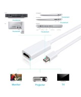 Convertidor de video de Mini Display a HDMI