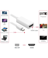 Convertidor de video de Mini Display a HDMI