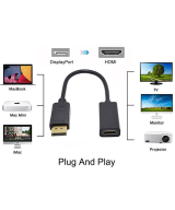 Convertidor de video de Display port a HDMI