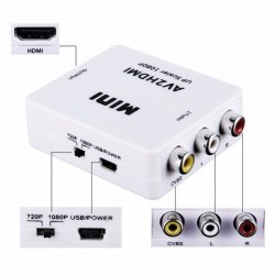 Adaptador Convertidor de Video AV RCA a HDMI – Tecnigames