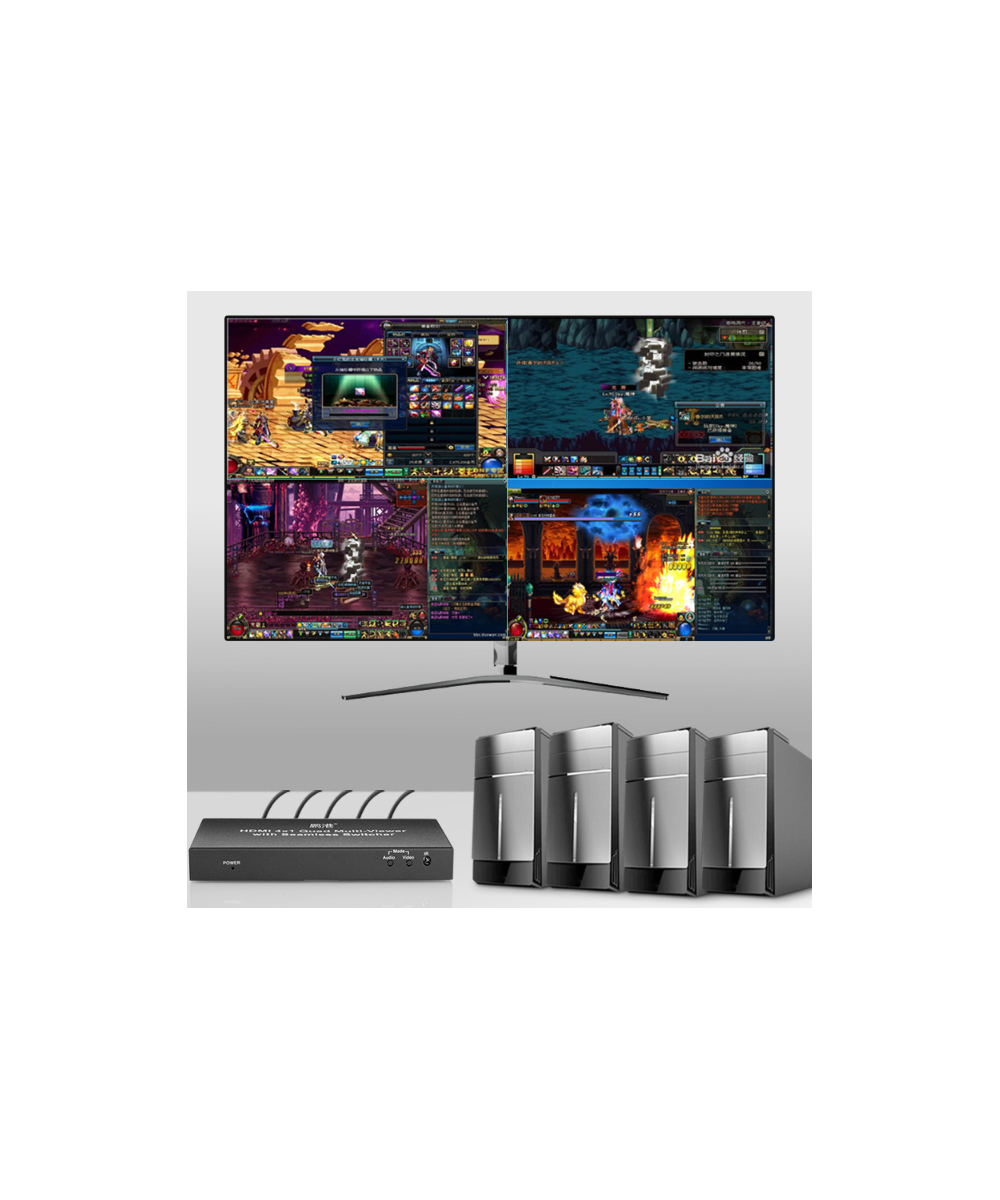 Separador Multipantalla de 4 entradas a 1 salida HDMI