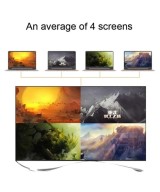 Separador Multipantalla de 4 entradas a 1 salida HDMI