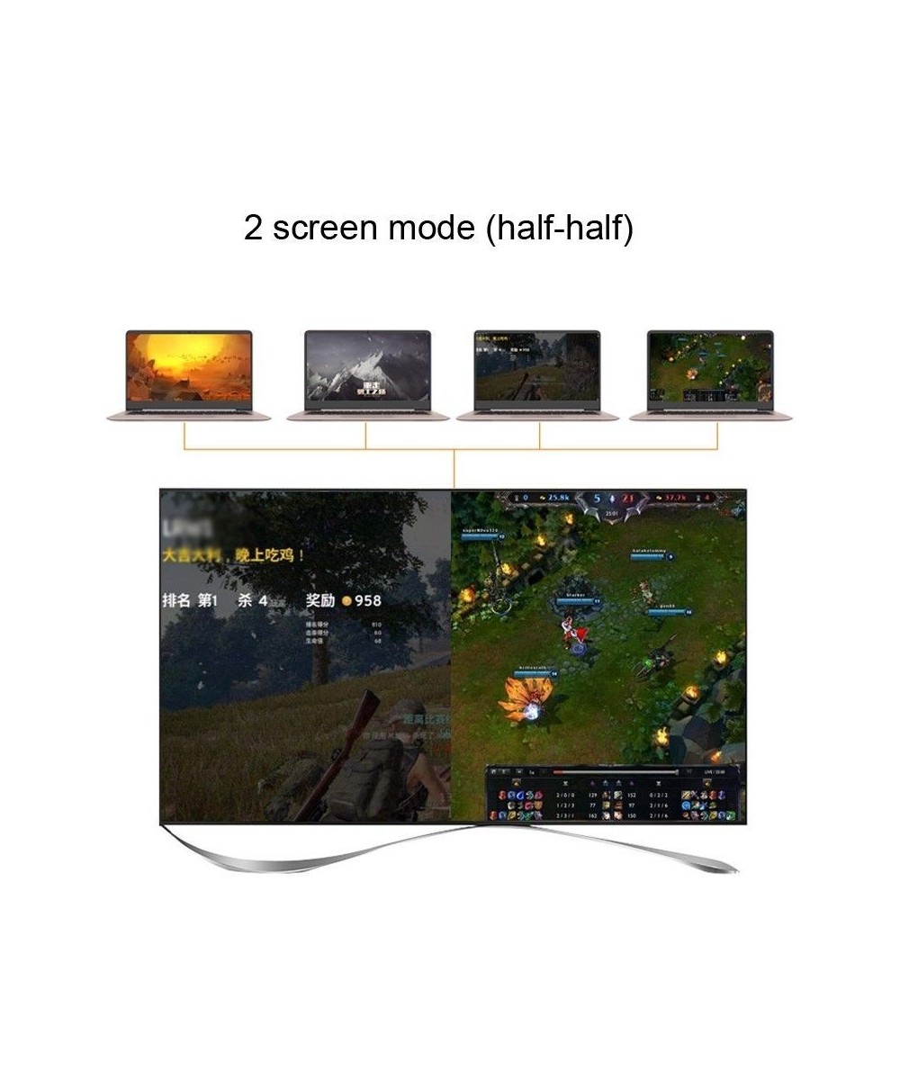 Separador Multipantalla de 4 entradas a 1 salida HDMI