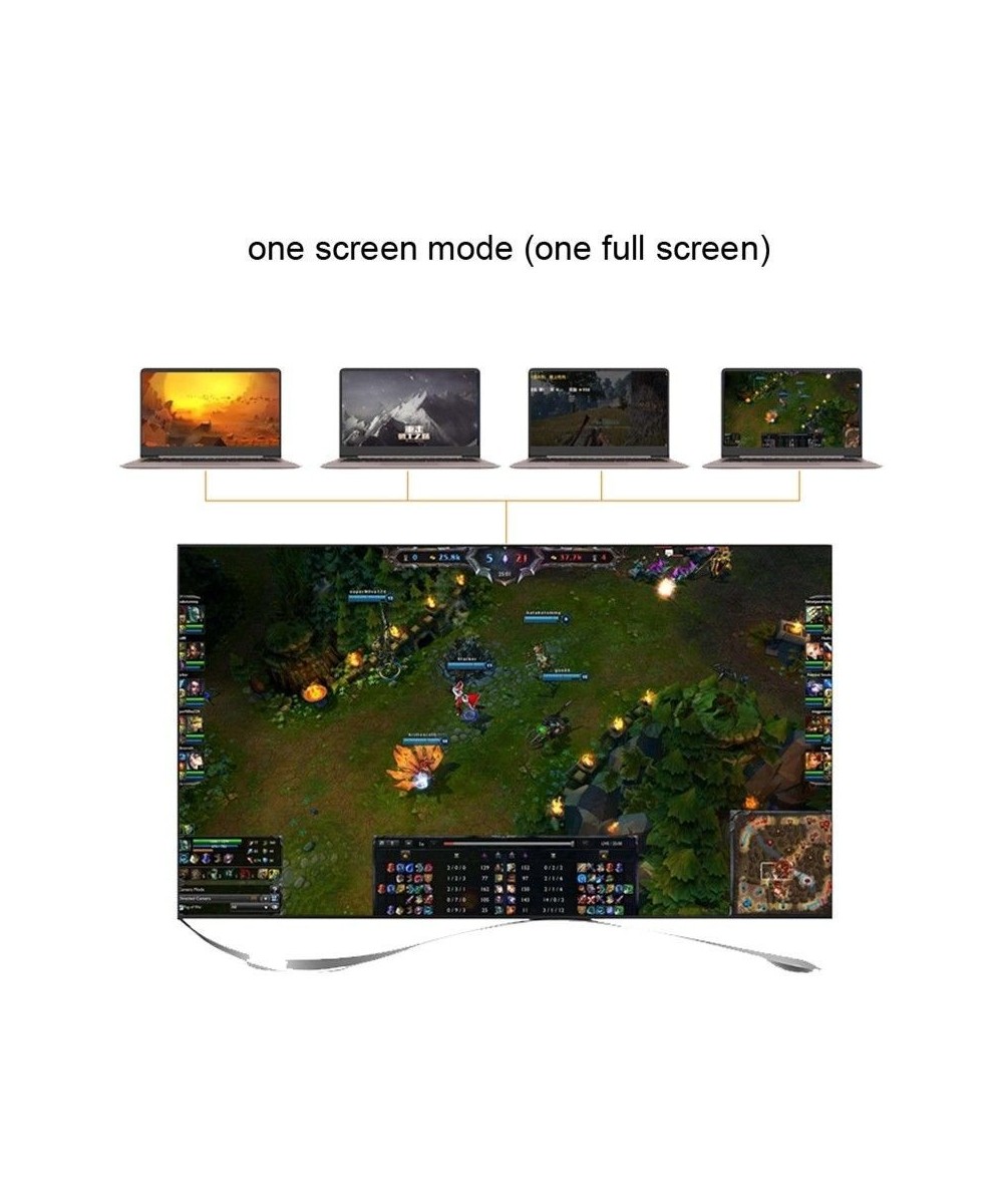 Separador Multipantalla de 4 entradas a 1 salida HDMI