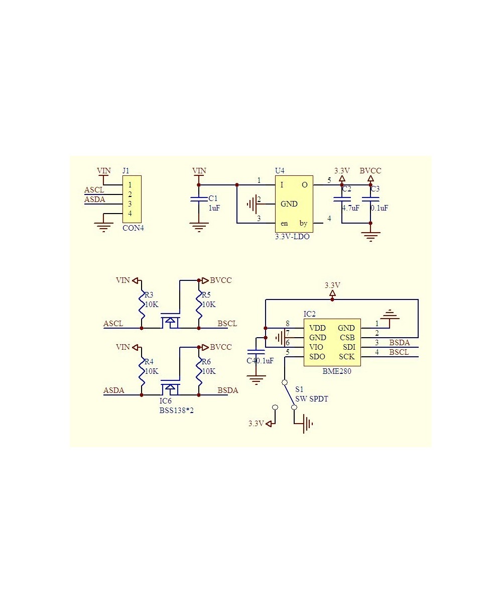 sensor de  presion, temperatura y humedad de ruptura