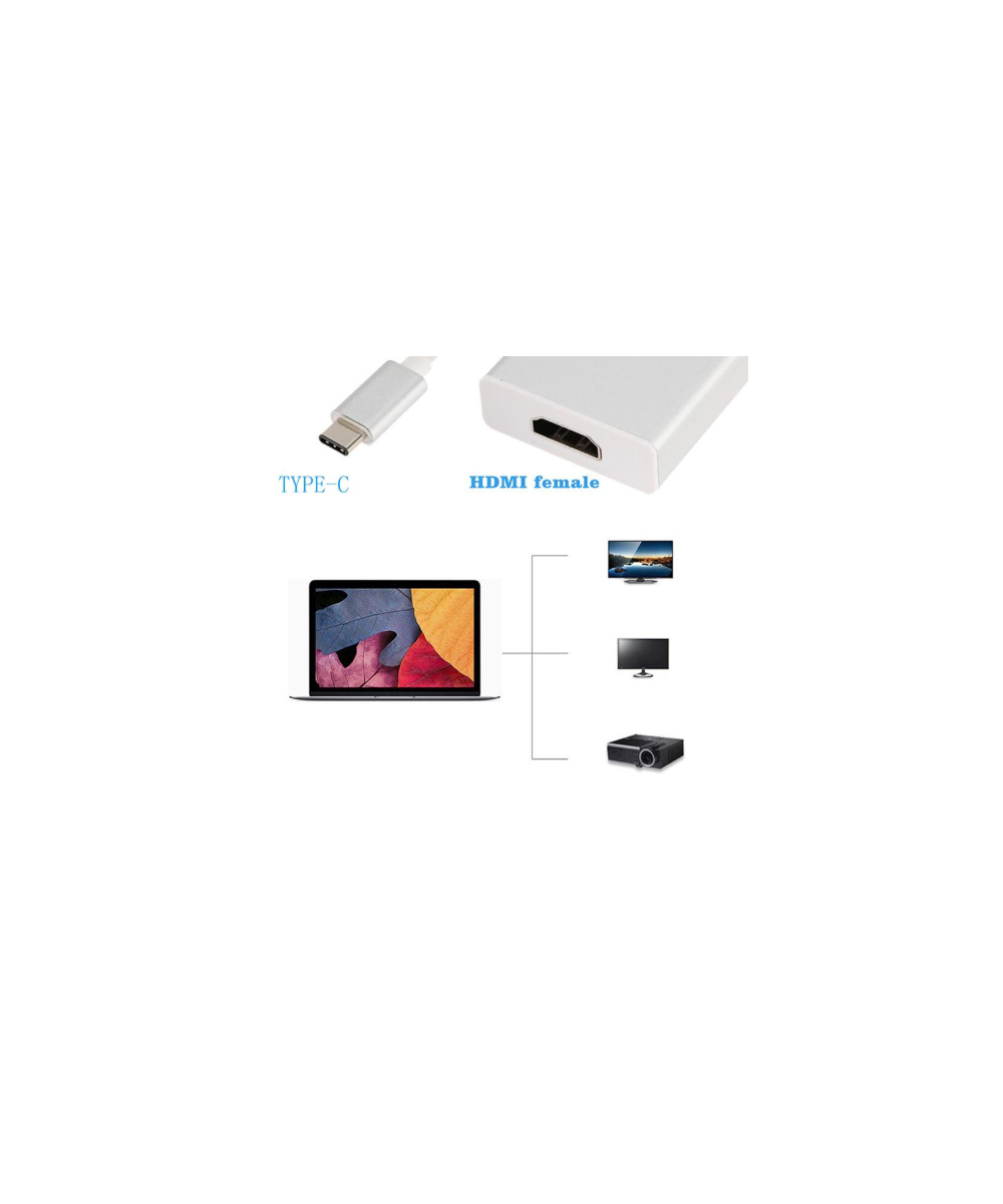 Adaptador de video USB-C a HDMI Version 3.1
