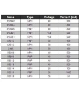 Transistores Tipo NPN o PNP 1 valor (5 unidades)