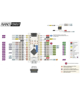 Microcontrolador compatible con Arduino NANO 3.0 sin soldar