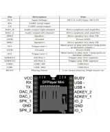 Modulo reproductor de audio MP3 DFPlayer mini para arduino