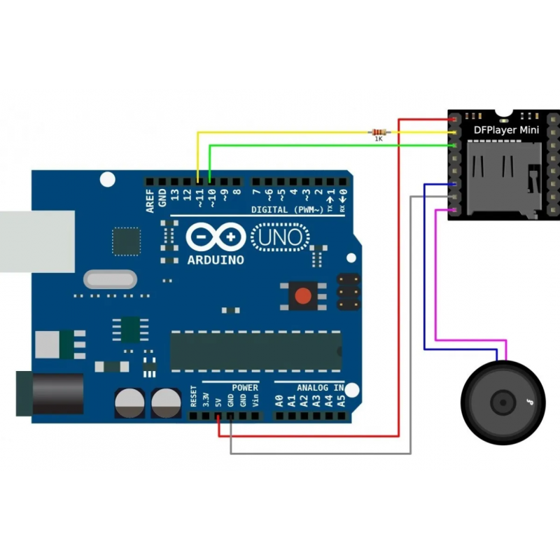Modulo reproductor de audio MP3 DFPlayer mini para arduino