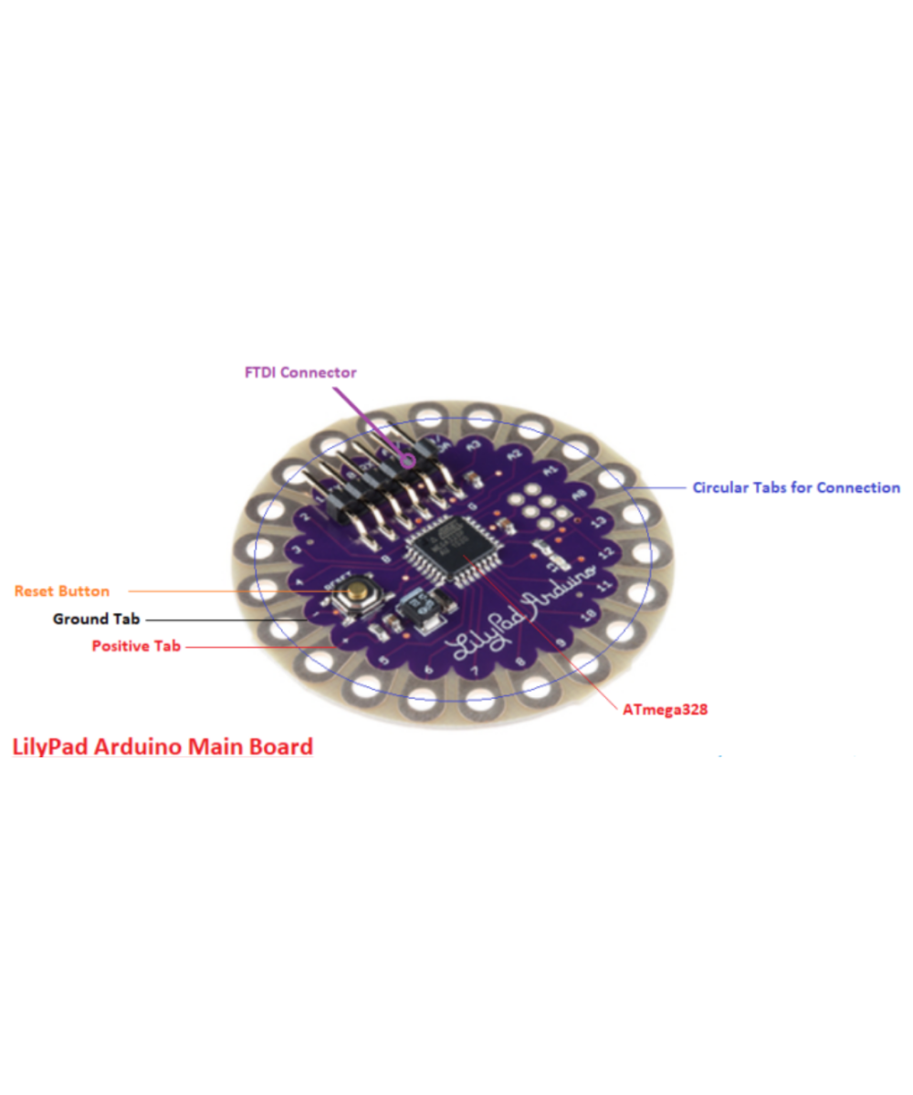 Tarjeta de desarrollo Lilypad con puerto serial RS232 compatible con Arduino