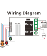 Controlador de velocidad de motor PWM 3A 6V / 9V / 12V / 24V 1203BS