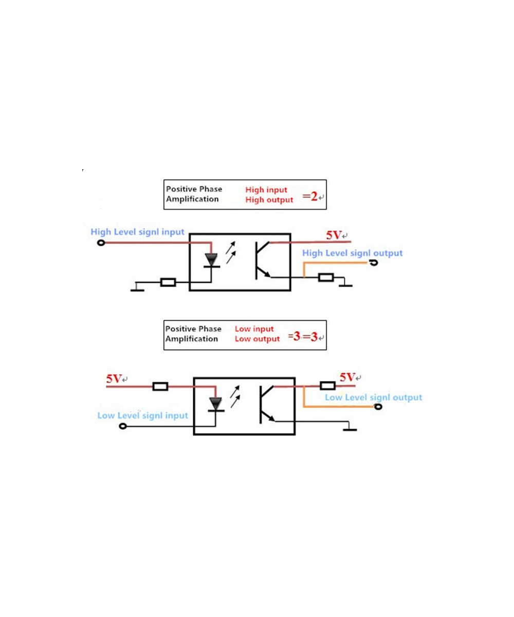 Modulo optoaislador 12V 8 canales