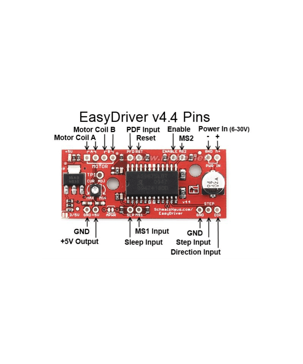 Controlador de motor Easydriver A3967