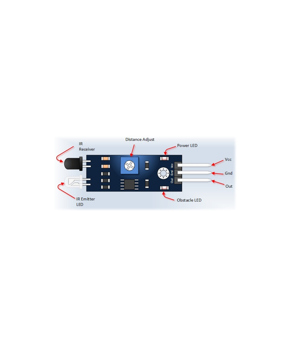 Sensor evasor de obstaculos Infrarrojo