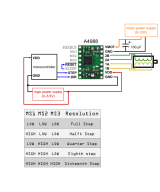 Controladores para motor paso a paso
