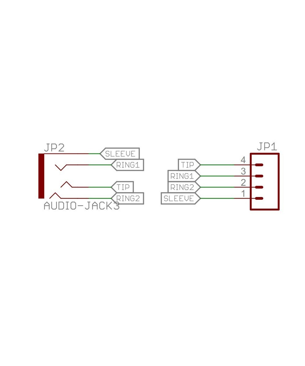 Jack de audio estéreo TRRS 3.5mm