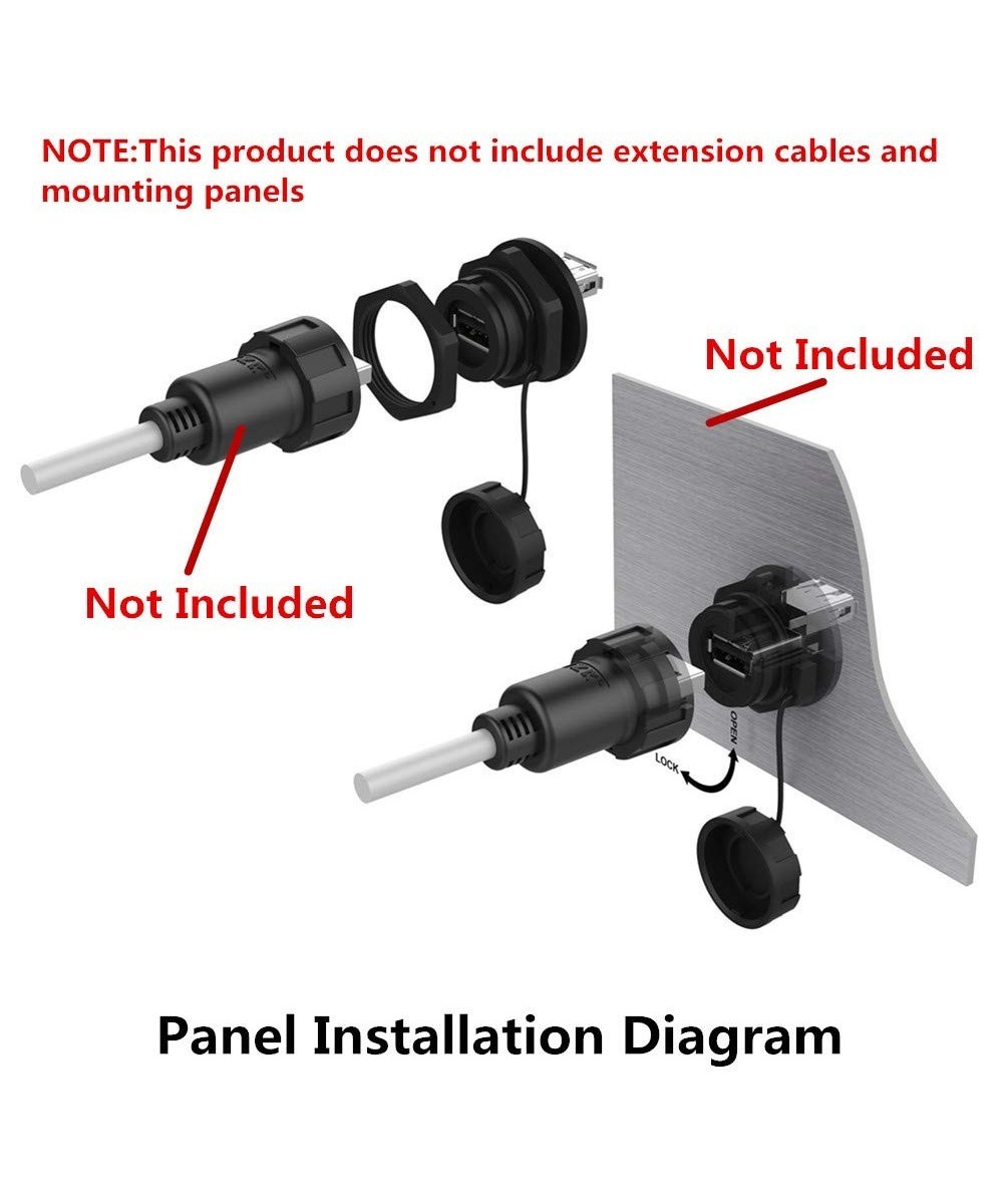 Conector impermeable USB 2.0