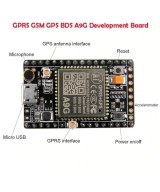 Modulo GSM / GPS A9G