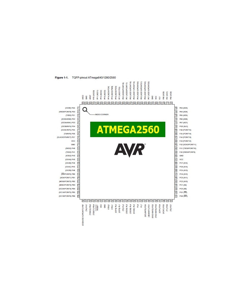 Circuito integrado ATMEGA 2560