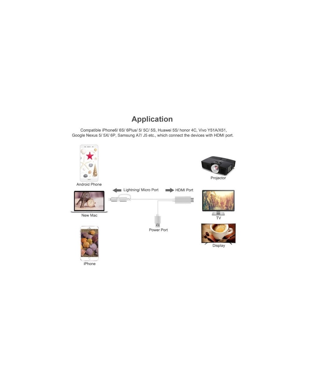 Adaptador Lightning / Micro USB a HDMI para Android / IOS