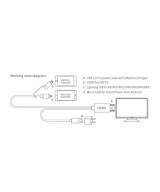 Adaptador Lightning / Micro USB a HDMI para Android / IOS
