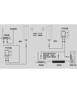 Enlace inalambrico 2.4GHZ 300mbps 0-3km TX / RX