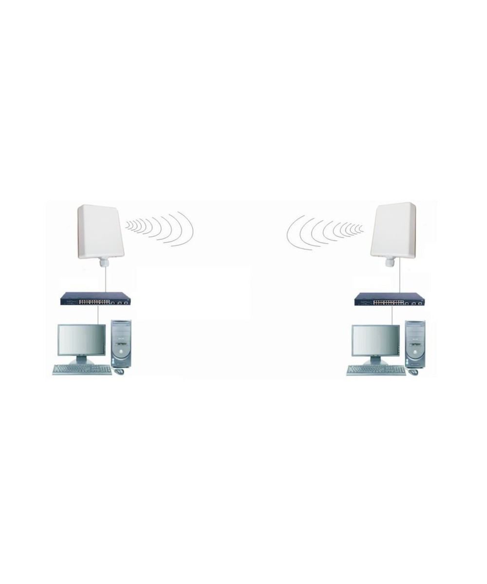 Enlace inalambrico 2.4GHZ 300mbps 0-3km TX / RX