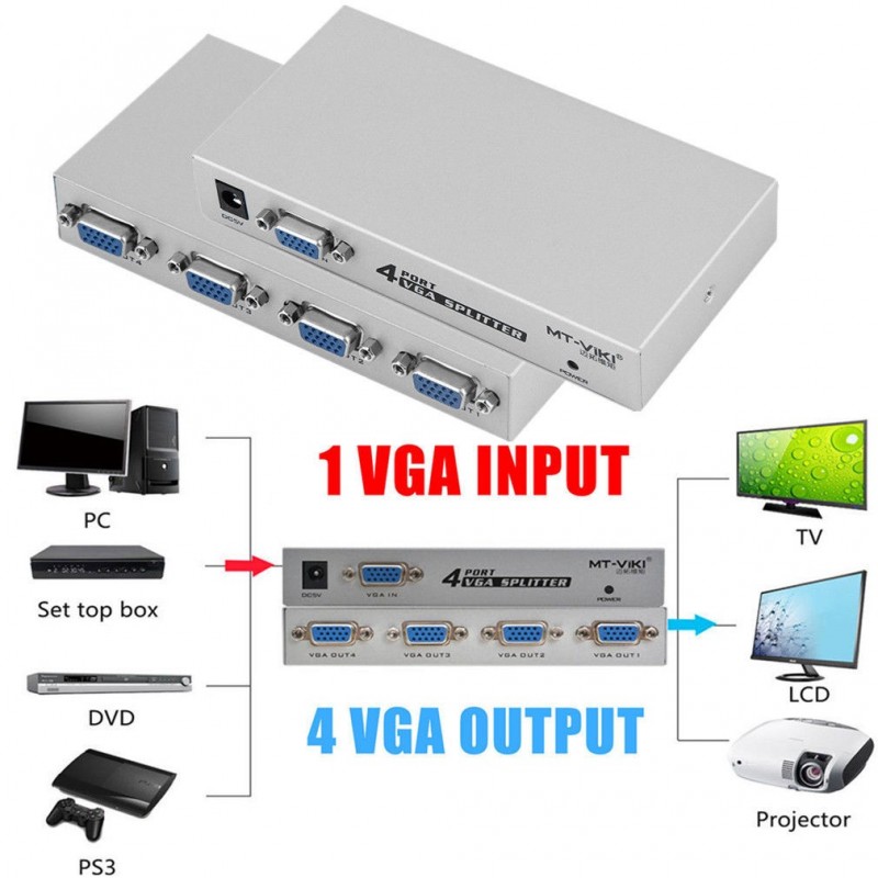 Sepador VGA 1 entrada 4 Salidas