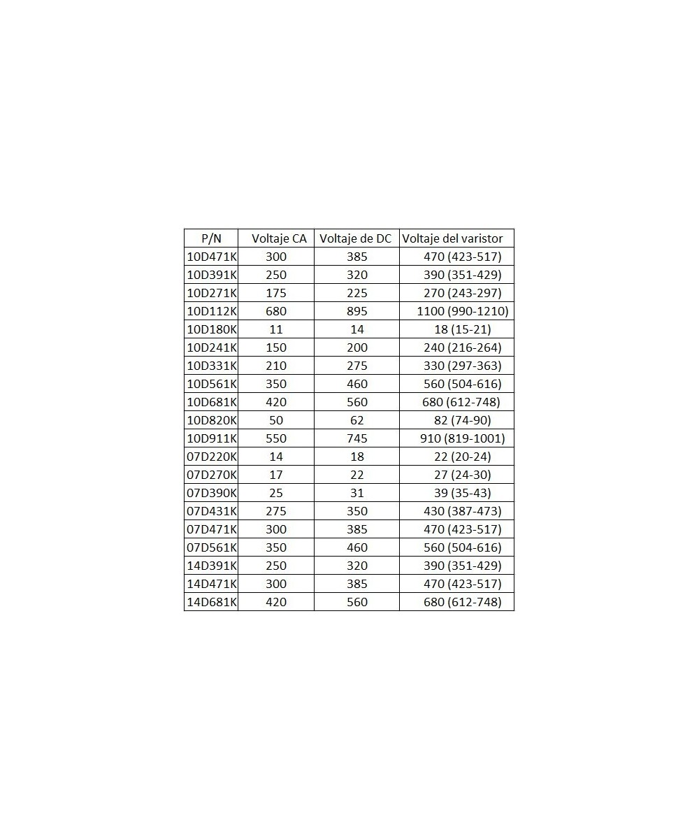 Varistores 1 valor 5 unidades Valor 07D220K
