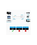 Convertidor de video de USB 3.0 a HDMI