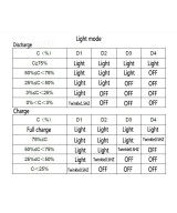 Cargador de bateria 4 en 1- 5V 2.1A