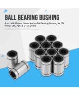 Eje de movimiento lineal (core)