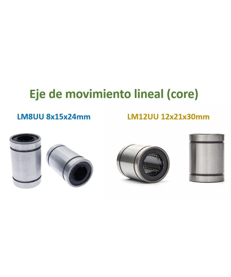 Eje de movimiento lineal (core)