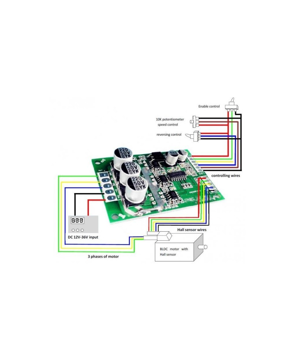 Controlador de motor Brushless sin escobilla 15A 12-36V