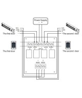 Modulo Rele de Control de Acceso de Dos Puertas RM-501