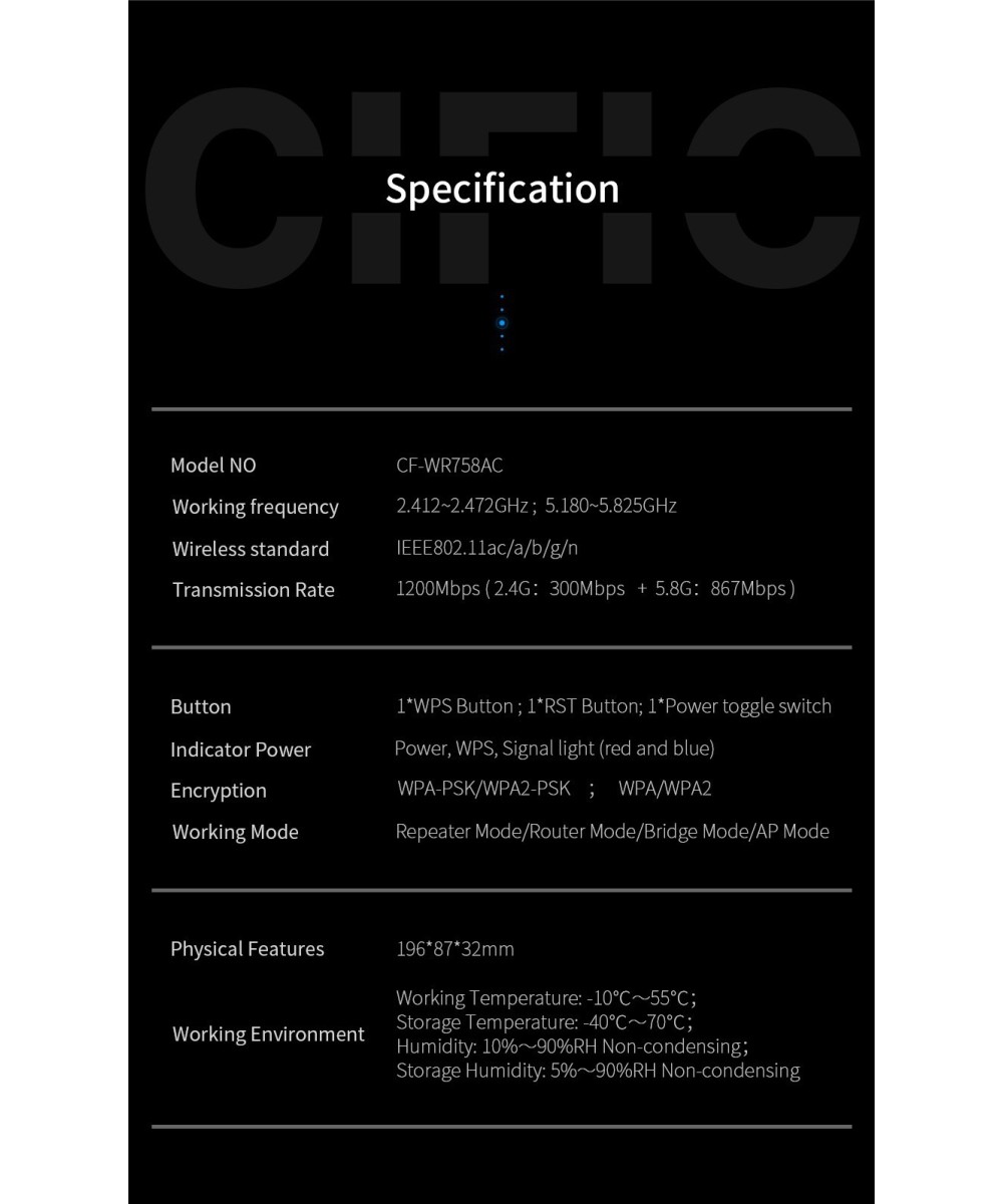 Amplificador y repetidor wifi dualband Comfast 2.4 / 5.8GHZ 1200mbps CF-WR758AC